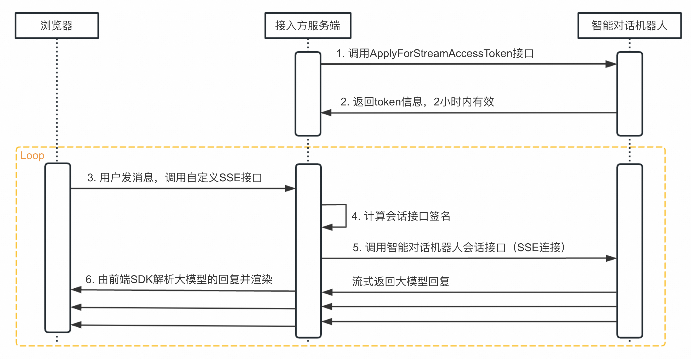 token钱包app教程,tokenbetter钱包