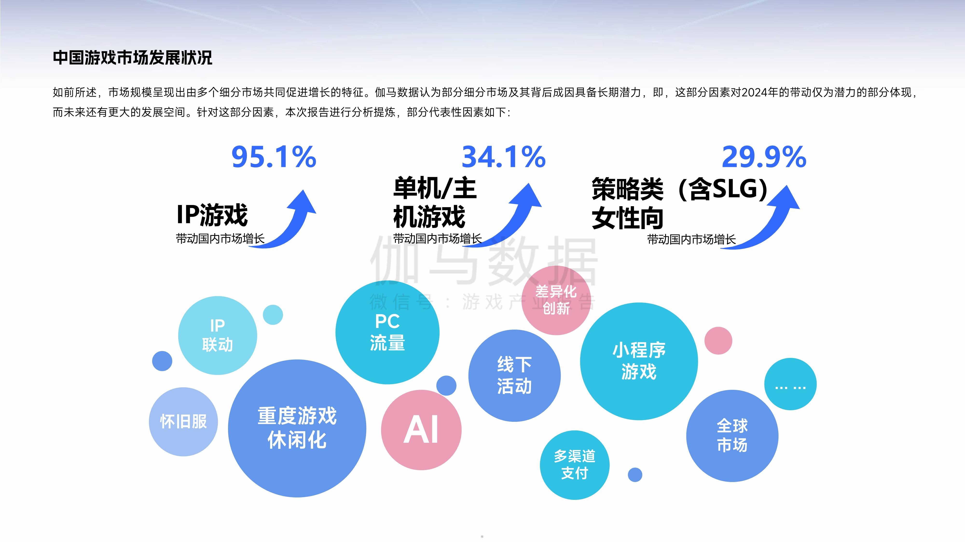 2025十大网游排行,2020十大网游游戏排行榜