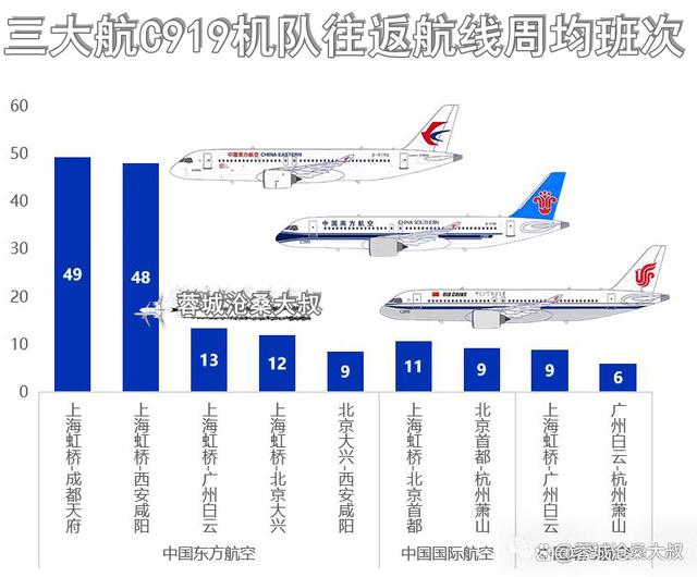 飞机航线如何设定中文,飞机航线如何设定中文字幕