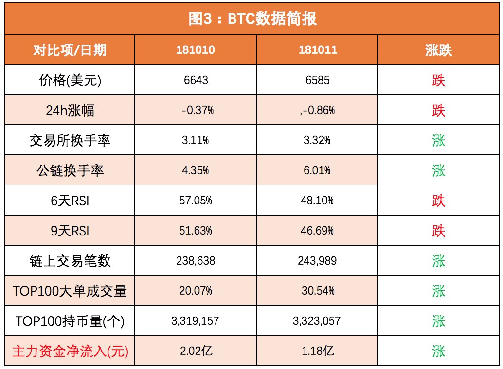 比特币是什么详细介绍,比特币到底是什么 知乎